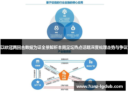 以欧冠两回合数据为证全景解析本周足坛热点话题深度梳理走势与争议