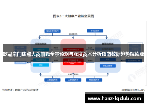 欧冠豪门焦点大战前瞻全景预测与深度战术分析指南数据趋势解读版