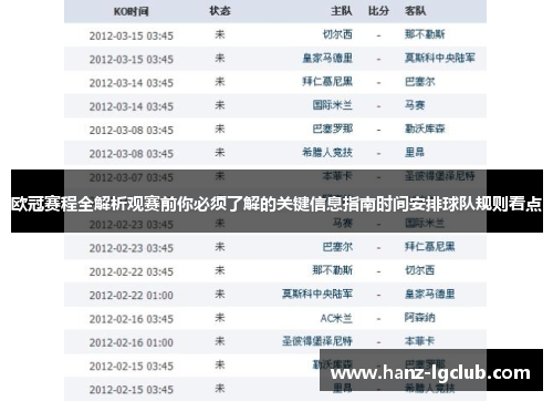 欧冠赛程全解析观赛前你必须了解的关键信息指南时间安排球队规则看点