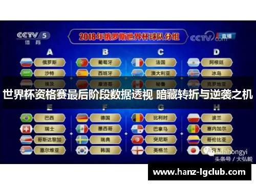 世界杯资格赛最后阶段数据透视 暗藏转折与逆袭之机