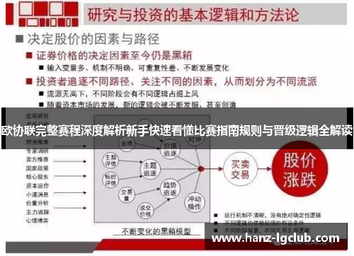 欧协联完整赛程深度解析新手快速看懂比赛指南规则与晋级逻辑全解读 欧协联完整赛程深度解析新手快速看懂比赛指南规则与晋级逻辑全解读
